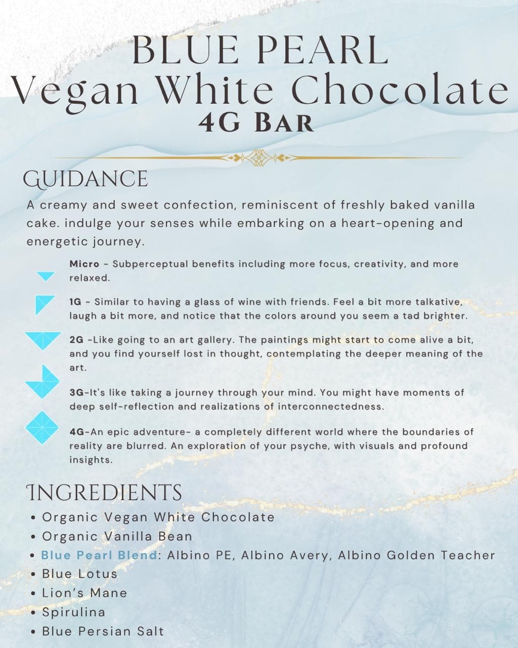 Ceremonial Chocolates